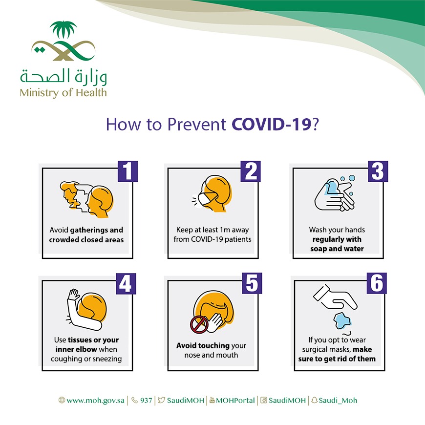 how to prevent covid 19