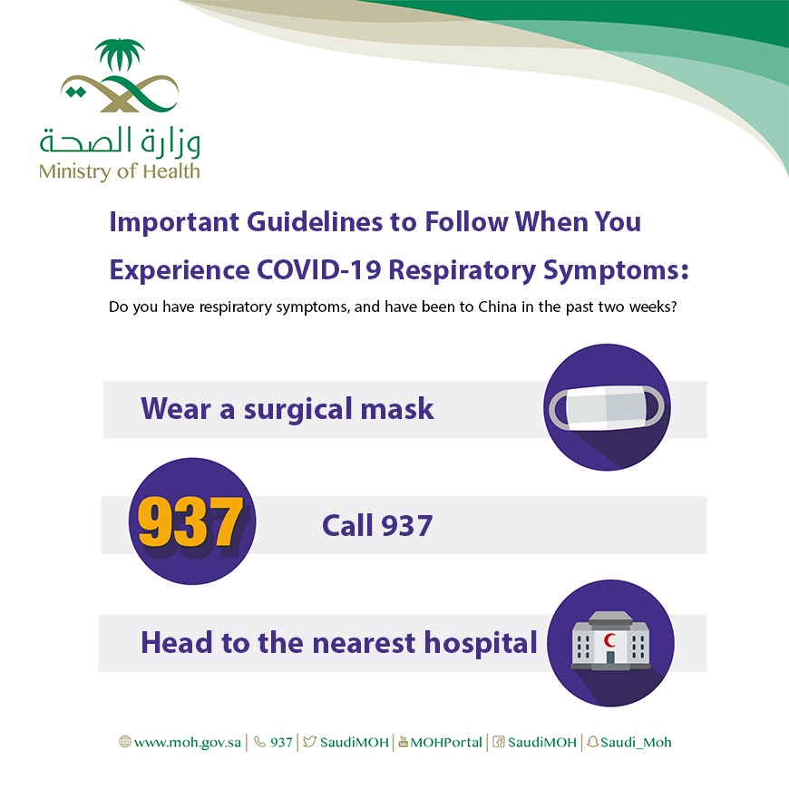 how to protect yourself from covid 19