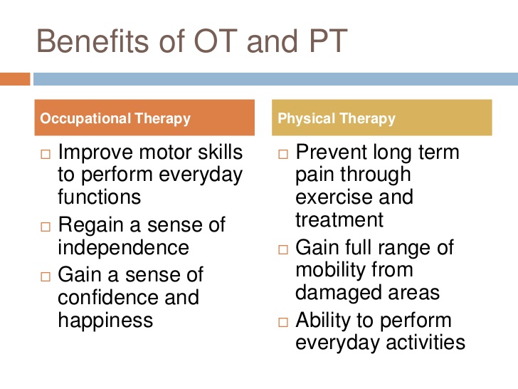 Differences Between Occupational Therapy And Physiotherapy ABC KSA   OT PT 